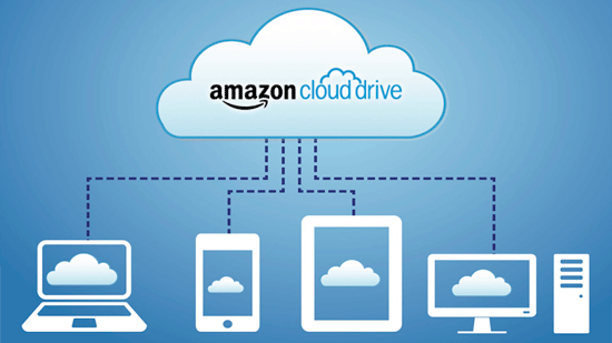 Alternativa de iCloud para Android como Amazon Drive