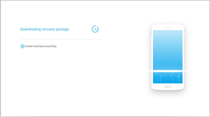 Cómo desbloquear Samsung Galaxy S5 con Android Desbloqueo