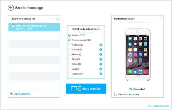 Transfiera SMS de BlackBerry a iPhone