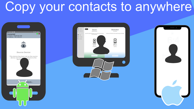 Copiar contactos de iPhone a Android con transferencia de contacto