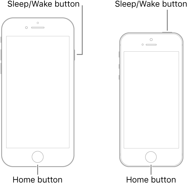 Forzar para reiniciar en modo DFU - Versiones iPhone6 ​​y anteriores