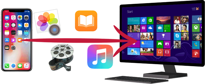 Iphone to pc files.png