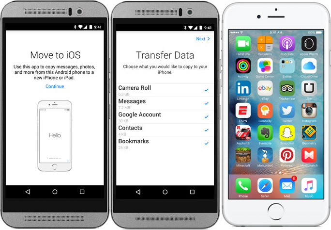 Muévete de Android a iOS con Mover a iOS