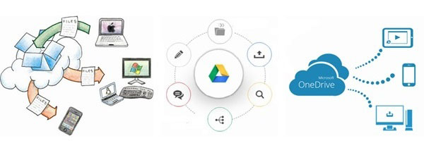 Onedrive Dropbox Google Drive Características