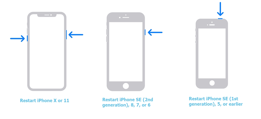 Force reiniciar iPhone