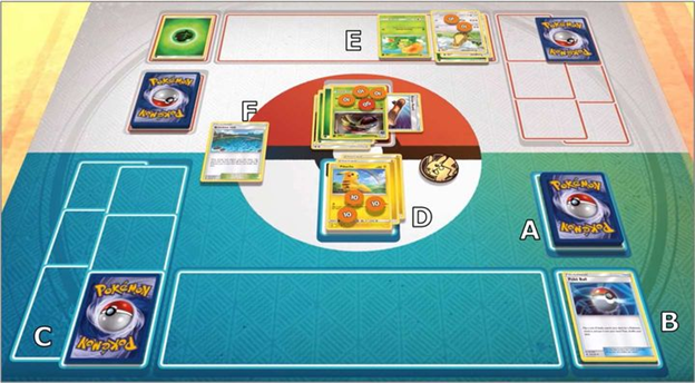 Regístrese para un torneo