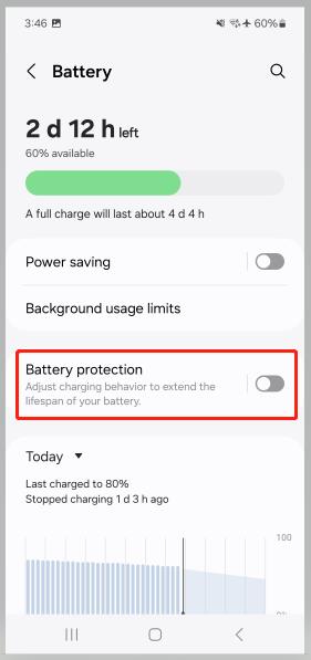 Protección de la batería de Samsung