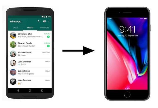Transfer android whatsapp to ios.jpg